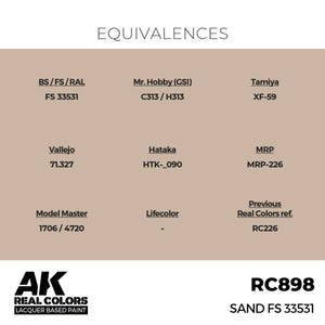 AK Interactive RC898 Sable FS 33531 17 ml – image 3