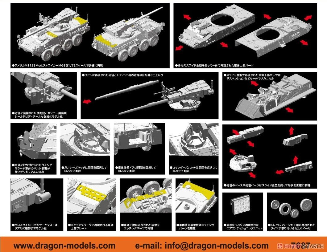 Dragon 7687 M1128 Mod. Stryker MGS 1/72 – Bild 3