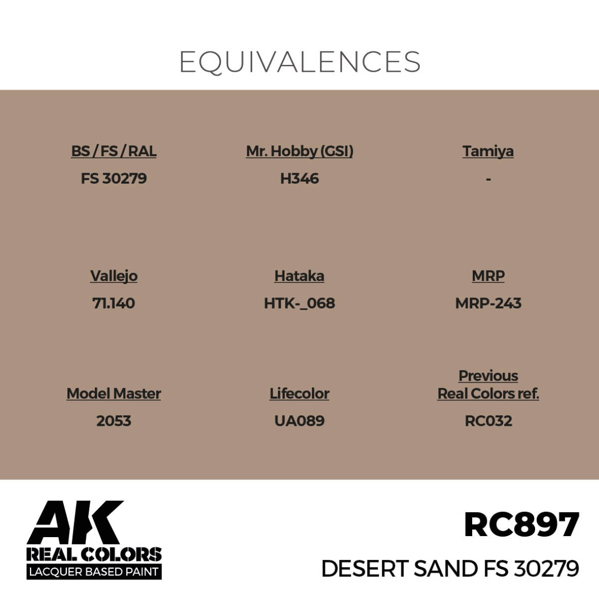 AK Interactive RC897 Desert Sand FS 30279 17 ml – immagine 3