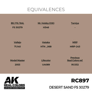 AK Interactive RC897 Desert Sand FS 30279 17 ml – immagine 3