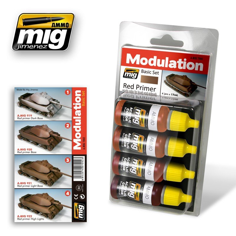 Kit de modulation d'amorces rouges AMMO de Mig Jimenez 7002 (4 x 17 ml)