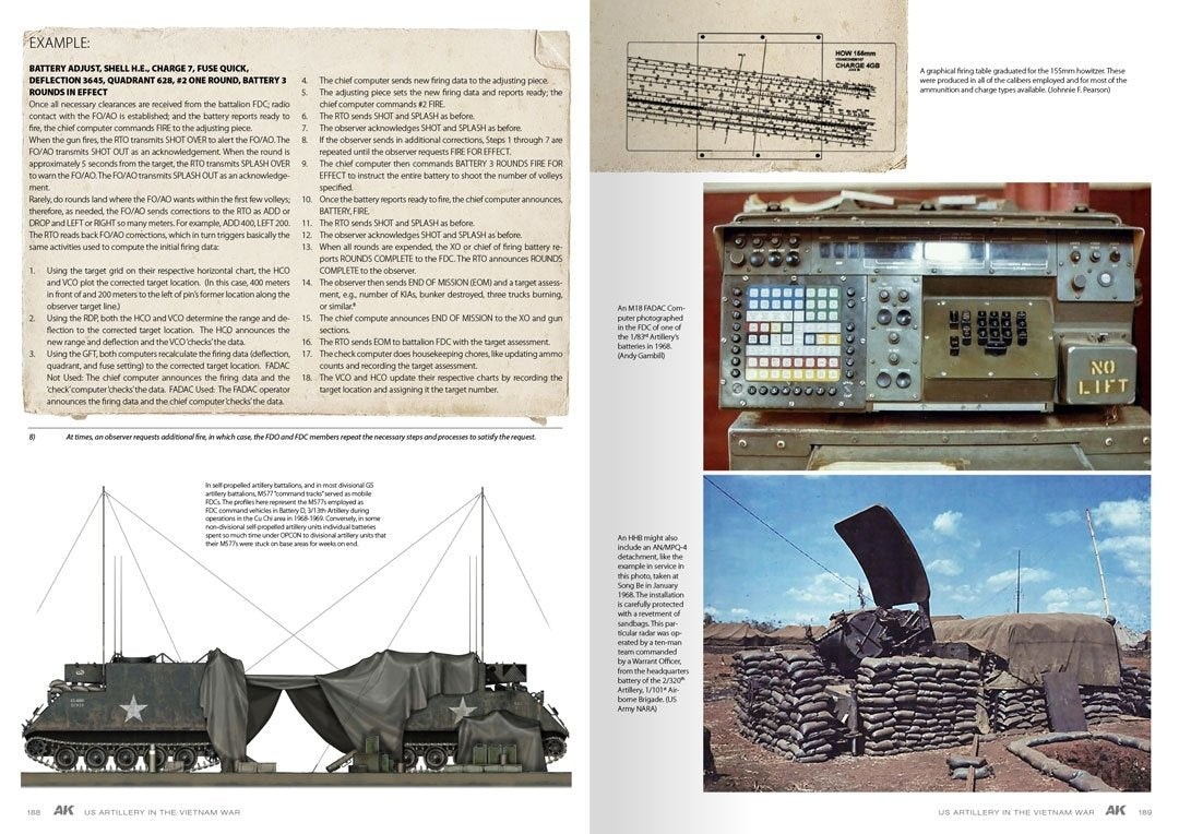 AK Interactive AK130007 AMERICAN ARTILLERY IN VIETNAM EN – imagen 13