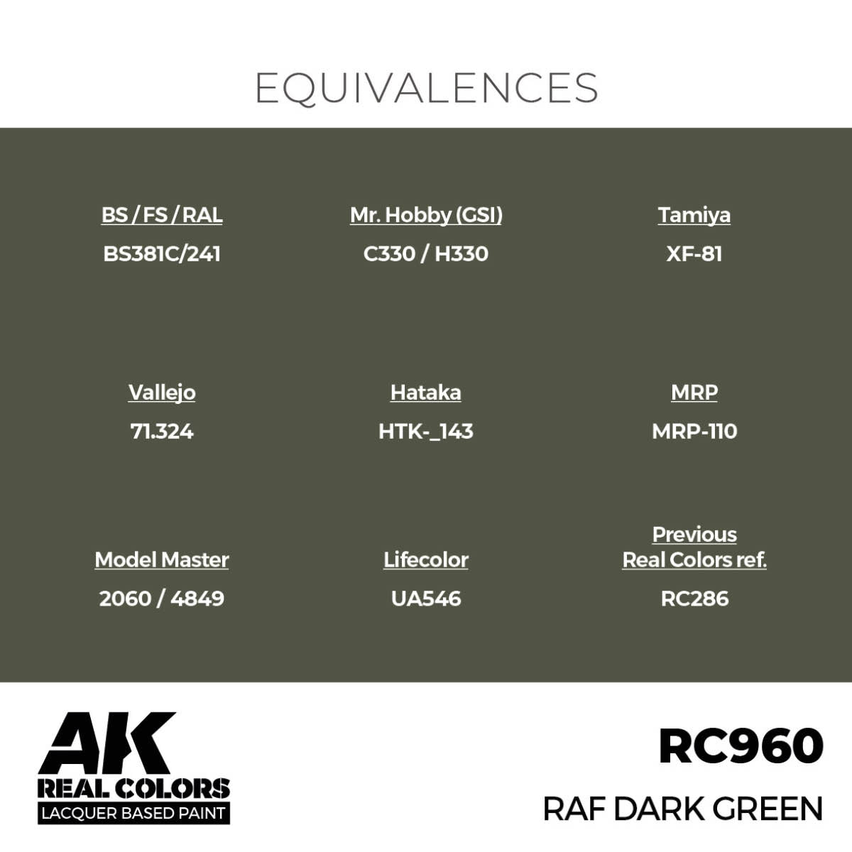 AK Interactive RC960 RAF Dark Green 17 ml – image 3