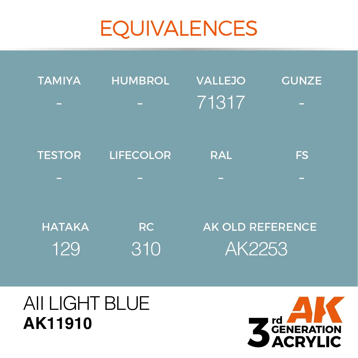 AK Interactive AK11910 AII LIGHT BLUE – AIR 17ml – imagen 3
