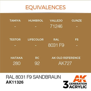 AK Interactive AK11326 RAL 8031 F9 Sandbraun 17ml – imagen 3
