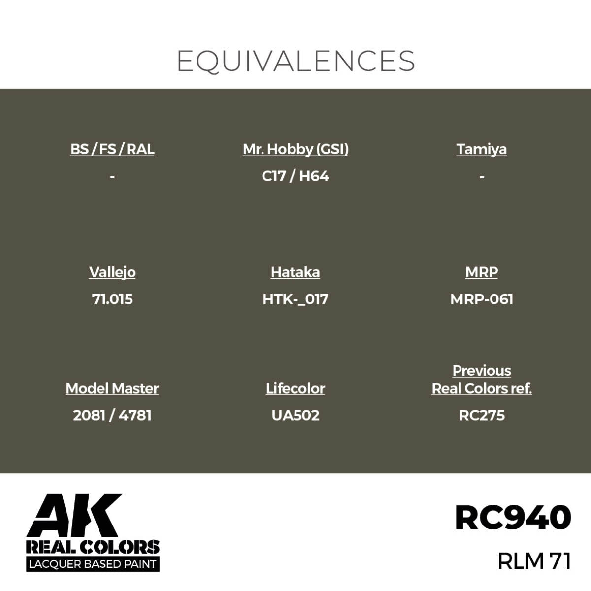 AK Interactive RC940 RLM 71 17 ml – imagen 2