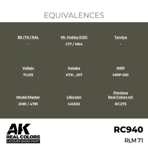 AK Interactive RC940 RLM 71 17 ml – imagen 2