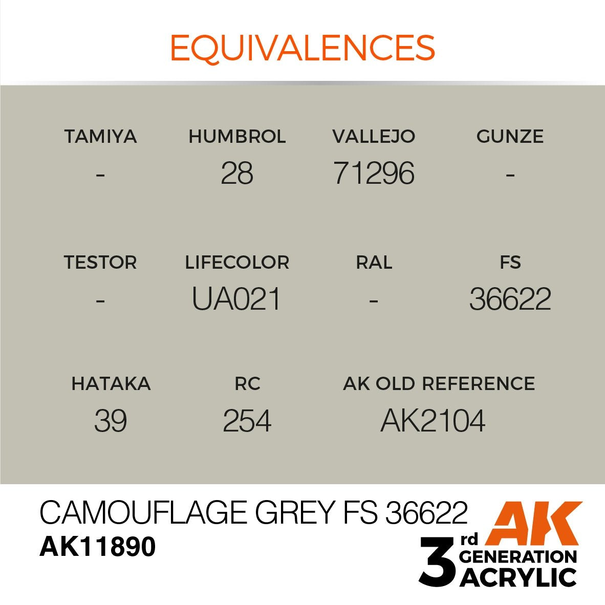 AK Interactive AK11890 CAMOUFLAGE GRIS FS 36622 – AIR 17 ml – image 3
