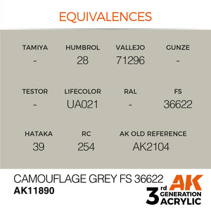 AK Interactive AK11890 CAMOUFLAGE GRIS FS 36622 – AIR 17 ml – image 3