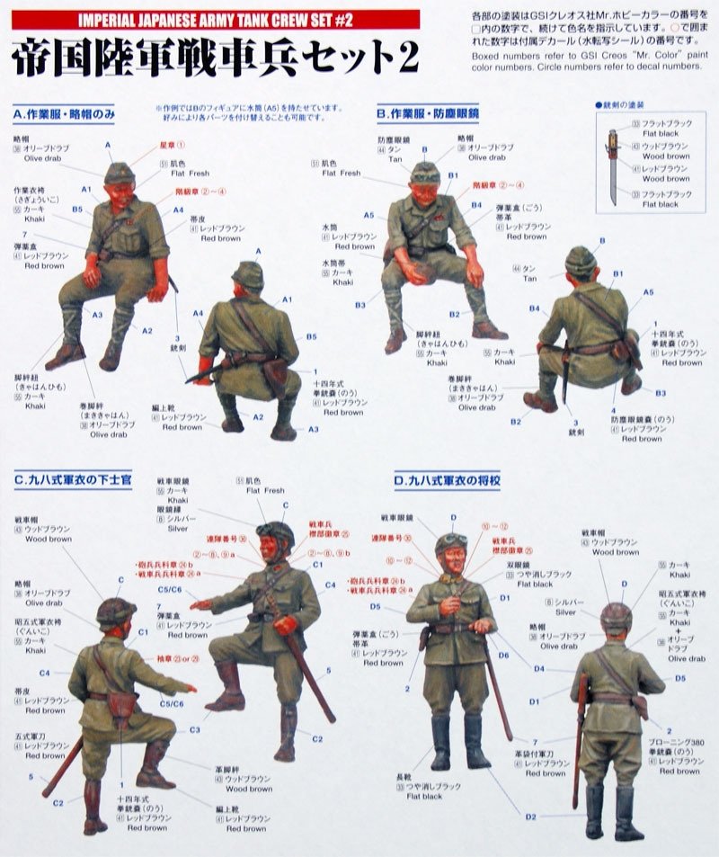 Fine Molds FM23 IJA Tank Crew Set #2 1/35  – image 2