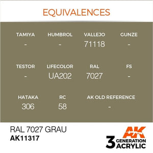 AK Interactive AK11317 RAL 7027 Grau 17ml – imagen 3