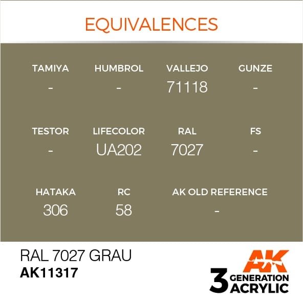 AK Interactive AK11317 RAL 7027 Grau 17ml – imagen 3
