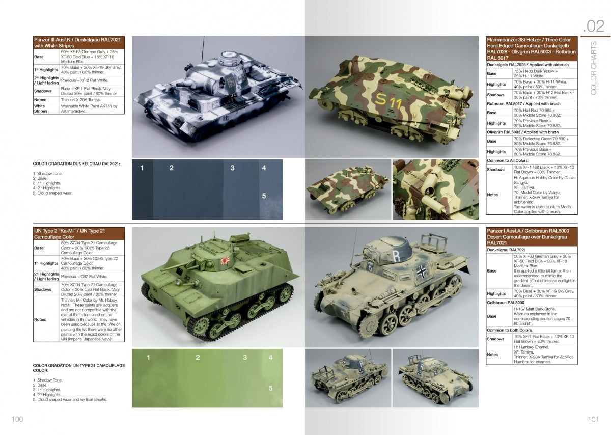 502 Abteilung PACK79 PACK COMBAT VEHICLES OF WWII – VOLUME 1 &amp;amp; 2 EN – Bild 9