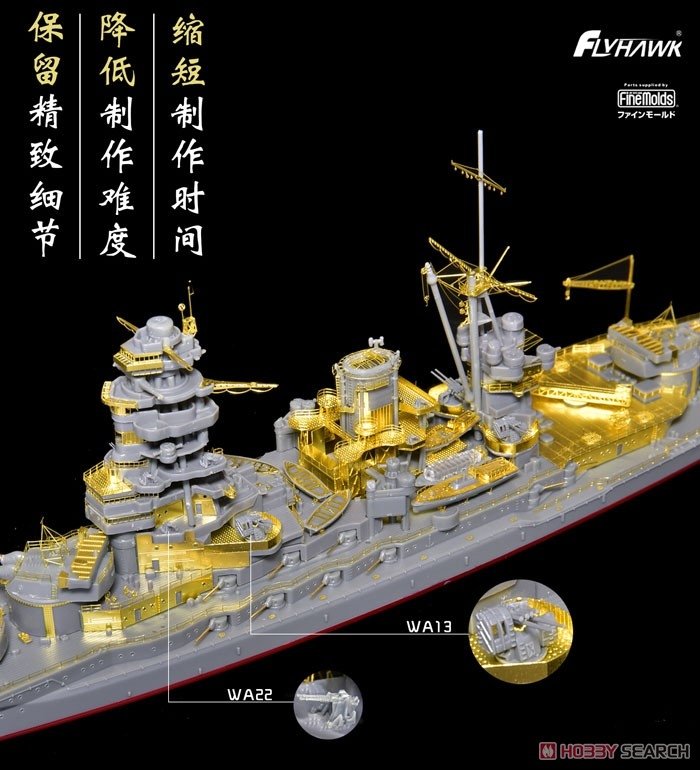 Flyhawk FH770001 IJN Battleship Nagato PE Sheet (Fuj42148) 1/700 – imagen 4