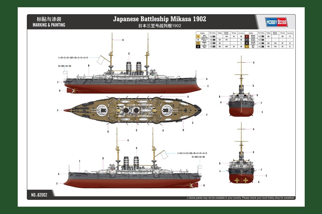 Hobby Boss 82002 Japanese Battleship Mikasa 1902 1/200 – imagen 3