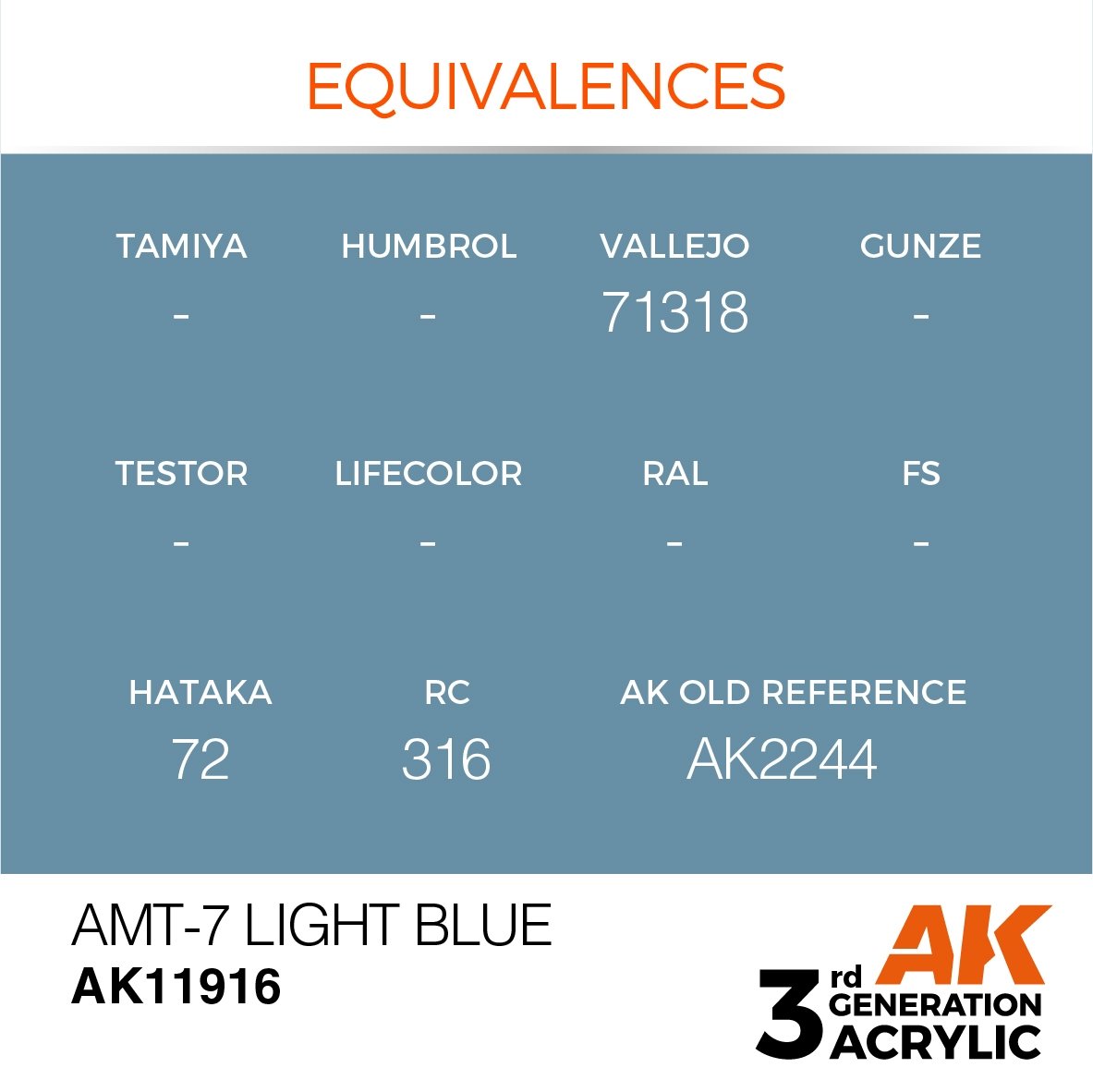 AK Interactive AK11916 AMT-7 LIGHT BLUE – AIR 17ml – Bild 3