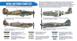 Hataka HTK-BS07 BLUE LINE – Royal Air Force paint set 6x17ml – zdjęcie 3