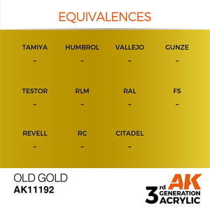 AK Interactive AK11192 OLD GOLD – METALLIC 17ml – immagine 3
