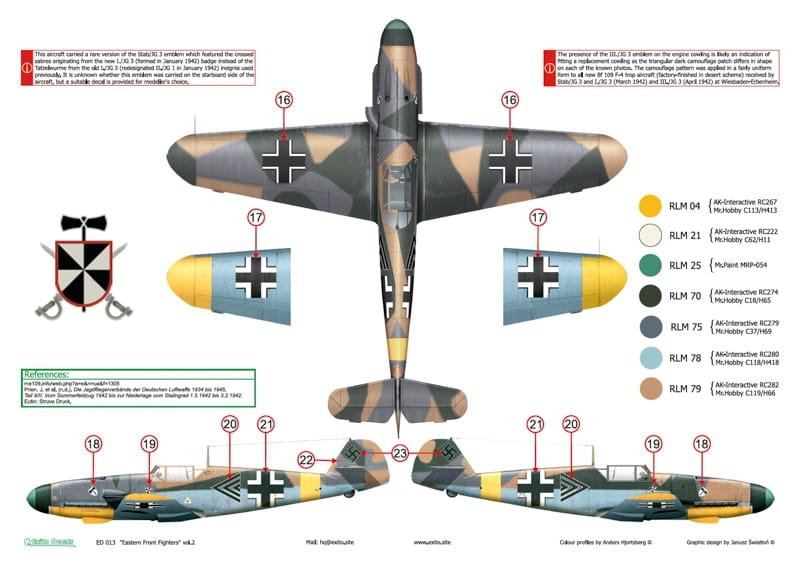 Exito ED72013 Eastern Front Fighters 2 1/72 – immagine 8