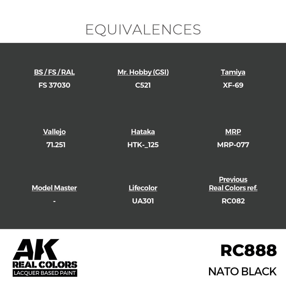 AK Interactive RC888 NATO Black 17 ml – Bild 3