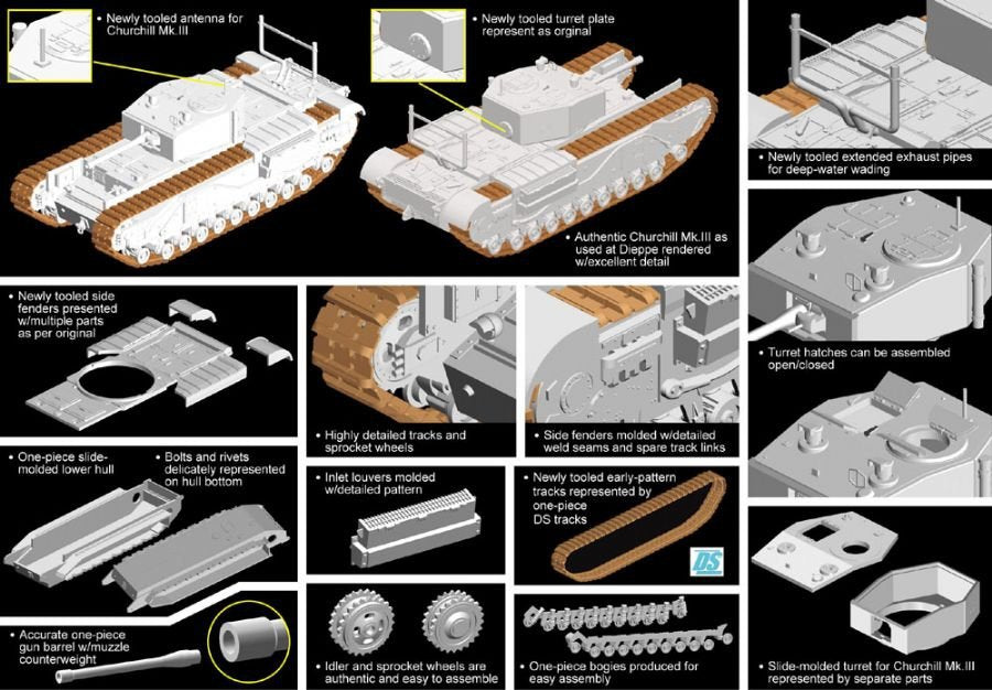 Dragon 7510 Churchill Mk.III (Dieppe 1942) 1/72 – image 2