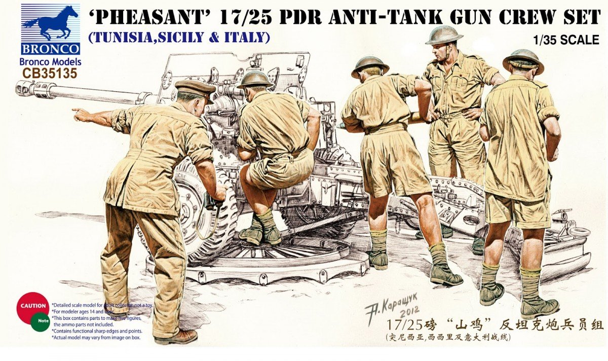 Ensemble d'équipage pour canon antichar Bronco CB35135 Pheasant 17/25pdr (1/35)