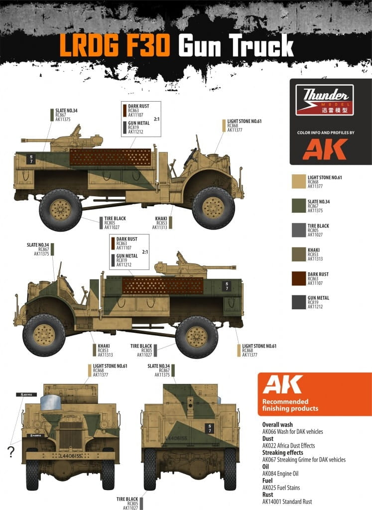 Camion Thunder Model 35312 LRDG CMP F30 avec canon Bofors MKI 37 mm Ordnance - Édition limitée bonus 1/35 – image 16