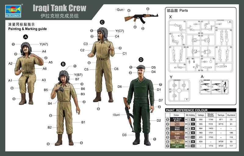 Trumpeter 00439 Iraqi Tank Crew 1/35 – Bild 3