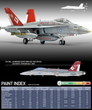 Academy 12520 USMC F/A-18 VMFA-232 RED DEVILS 1/72 – Bild 5