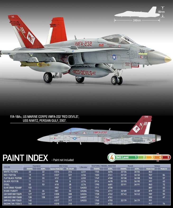 Academy 12520 USMC F/A-18 VMFA-232 RED DEVILS 1/72 – Bild 5