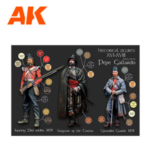 AK Interactive AK11762 SIGNATURE SET – HISTORICAL FIGURES P. XVI-XVIII BY PEPE GALLARDO PAINT SET 18x17 ml – image 5
