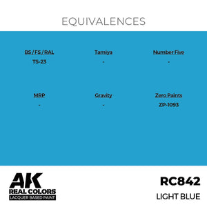 AK Interactive RC842 Bleu clair 17 ml – image 3
