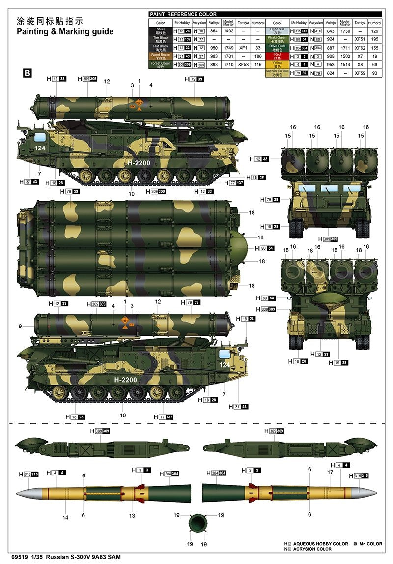 Trumpeter 09519 S-300V russe 9A83 SAM 1/35 – image 4