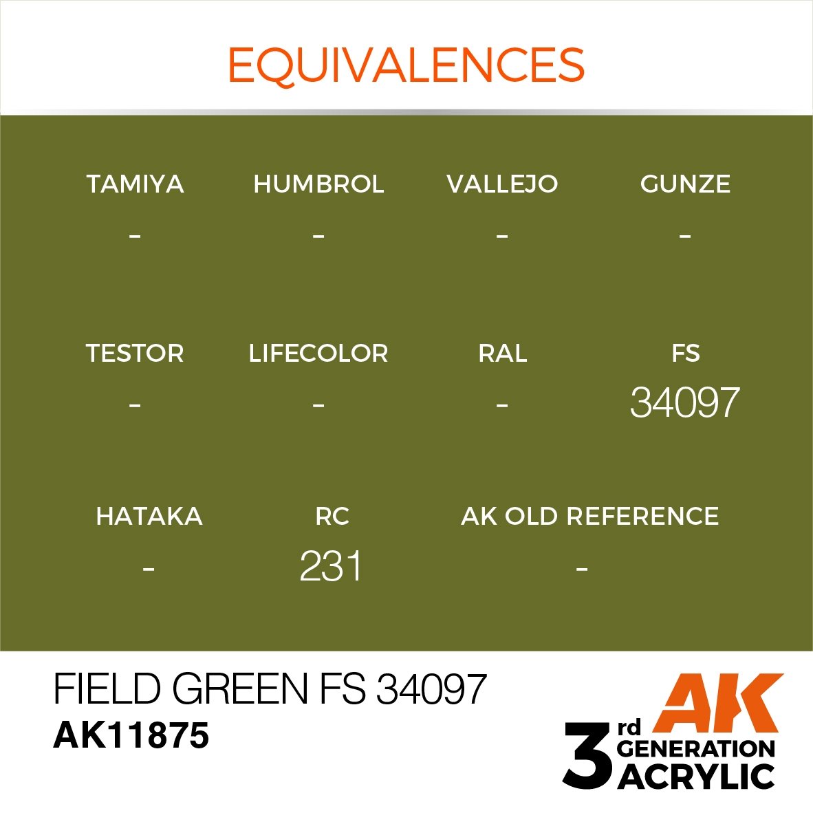 AK Interactive AK11875 FIELD GREEN FS 34097 – AIR 17 ml – Bild 3