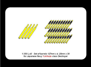 Aber 350L-43 Set of barrels 127mm x 4; 25mm x 30 for Japan Navy Yukikaze class Destroyer 1/350 – image 4