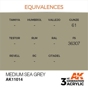 AK Interactive AK11014 Medium Sea Grey 17ml – Bild 3