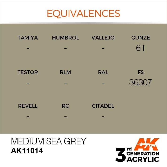 AK Interactive AK11014 Medium Sea Grey 17ml – Bild 3