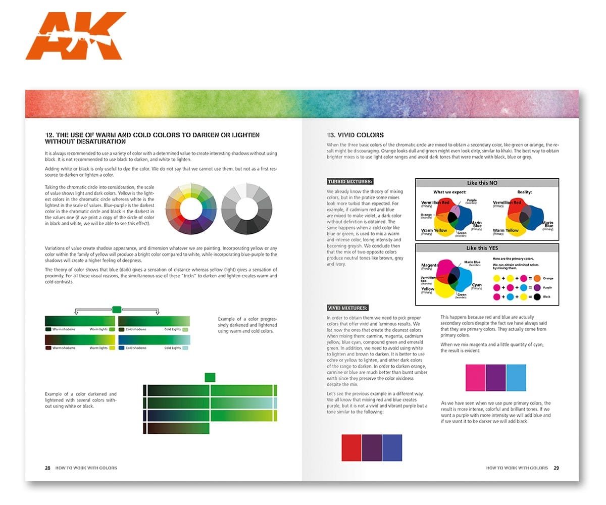 AK Interactive AK293 HOW TO WORK WITH COLORS AND TRANSITIONS WITH ACRYLICS (English) – imagen 4