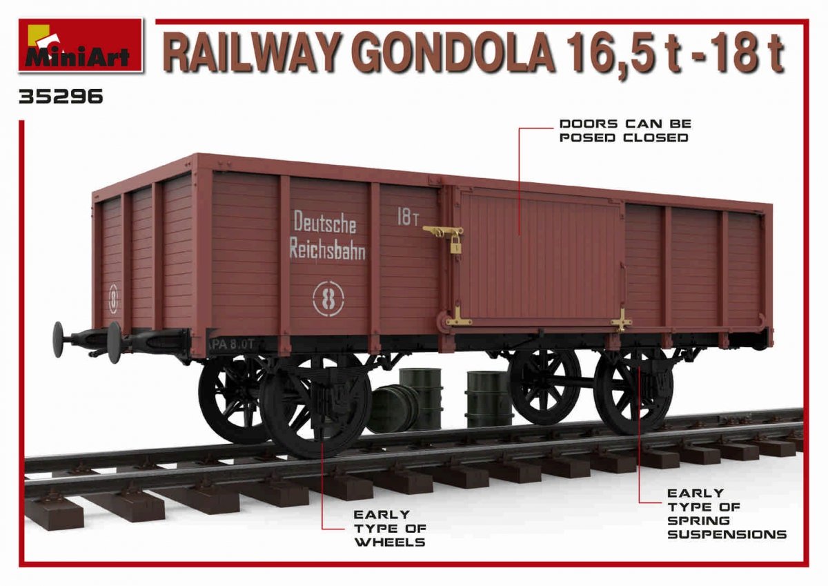 MiniArt 35296 RAILWAY GONDOLA 16,5-18t 1/35 – imagen 5