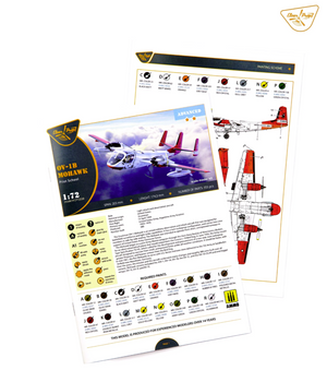 Clear Prop! CP72038 OV-1B Mohawk &amp;quot;Pilot School&amp;quot; ADVANCED KIT 1/72 – imagen 26