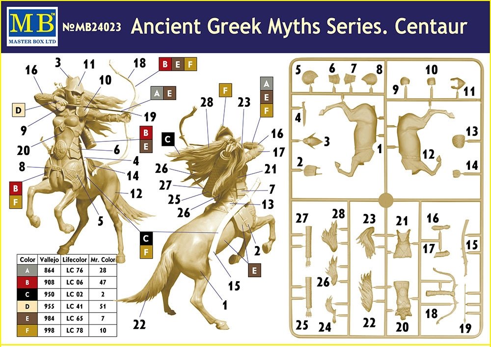 Master Box 24023 Ancient Greek Myths Series Centaur 1/24 – imagen 3