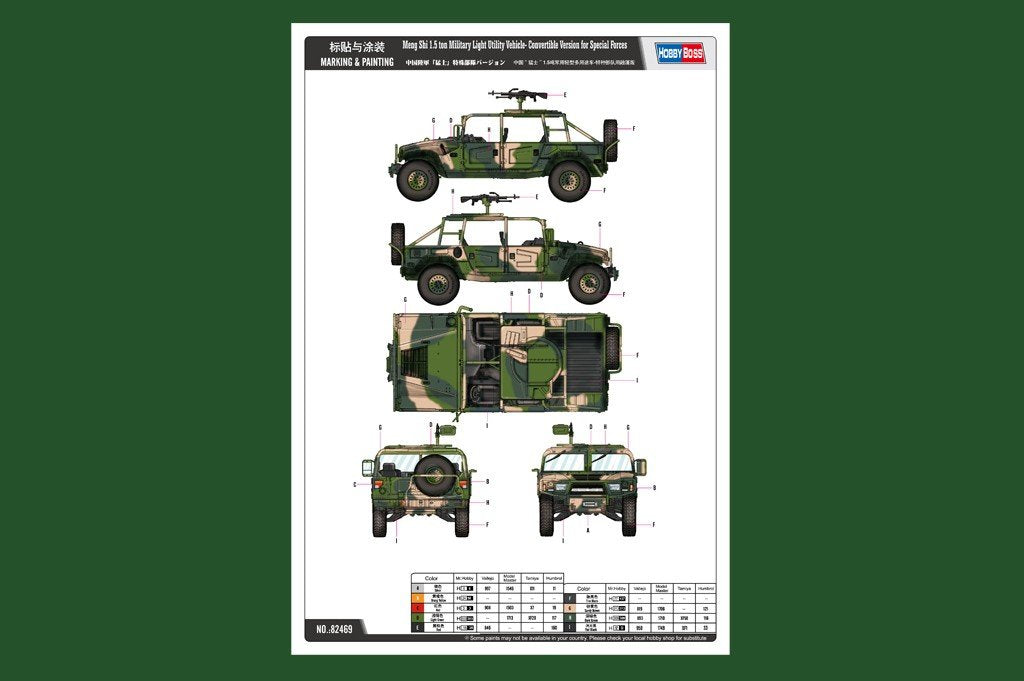 Hobby Boss 82469 Meng Shi 1.5 ton Military Light Utility Vehicle 1/35 – immagine 2