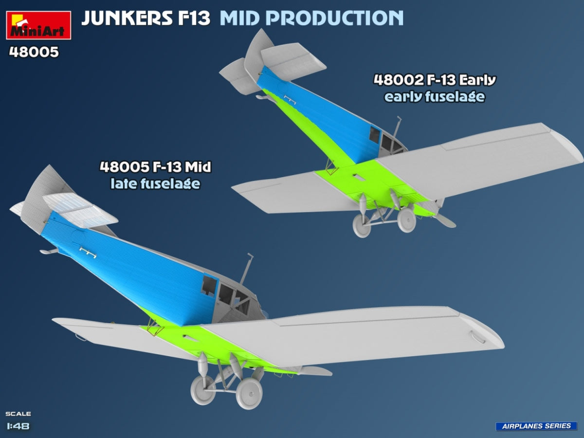 MiniArt 48005 Junkers F13. Mid Prod. German, Polish, Swiss Service 1/48 – imagen 8