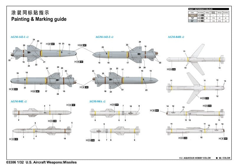 Trumpeter 03306 Armement des avions américains : Missiles 1/32 – image 3