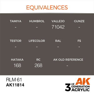 AK Interactive AK11814 RLM 61 – AIR 17ml – Bild 2