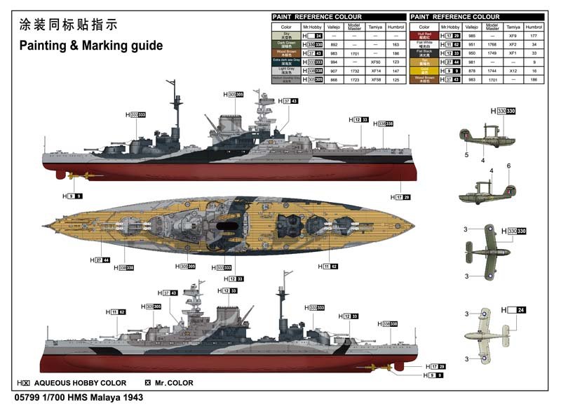 Trumpeter 05799 HMS MALAYA 1943 1/700 – immagine 4