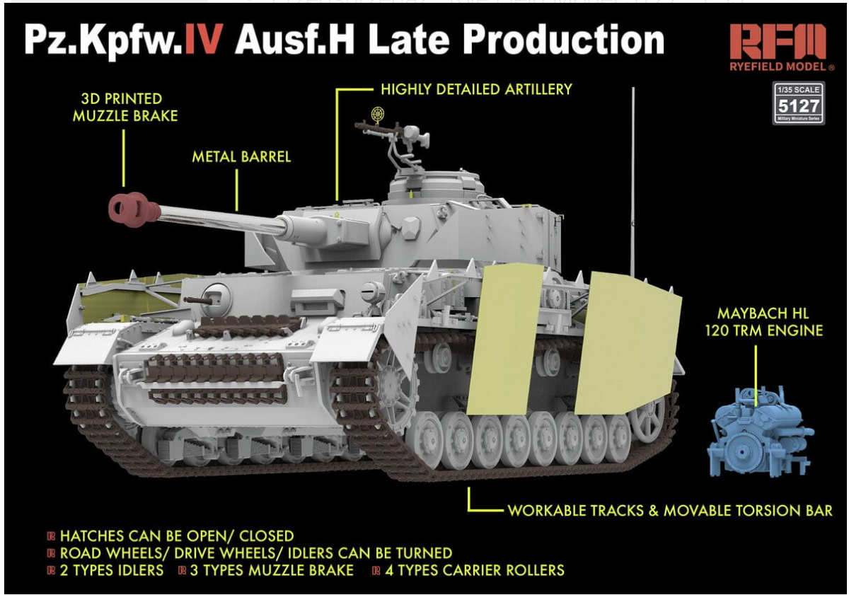 Rye Field Model 5127 Sd.Kfz.161/1 Panzerkampfwagen IV Ausf. H Late Production (w/engine &amp;amp; workable track links) 1/35 – zdjęcie 2
