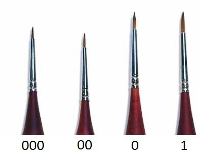 Brosse en poils de martre Italeri 52253 0