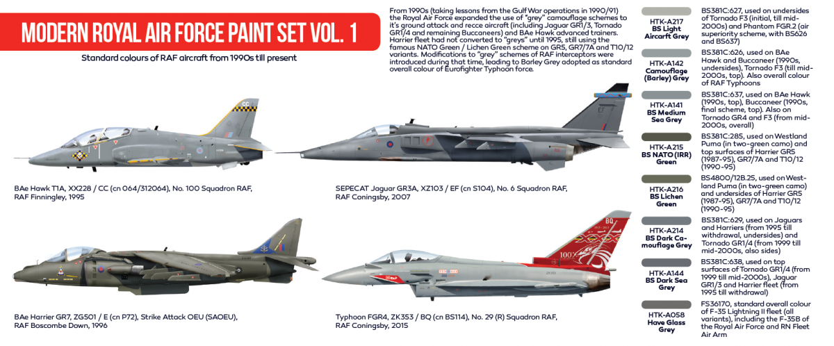 Hataka Hobby HTK-AS52 Ensemble moderne Royal Air Force vol.1 – image 2