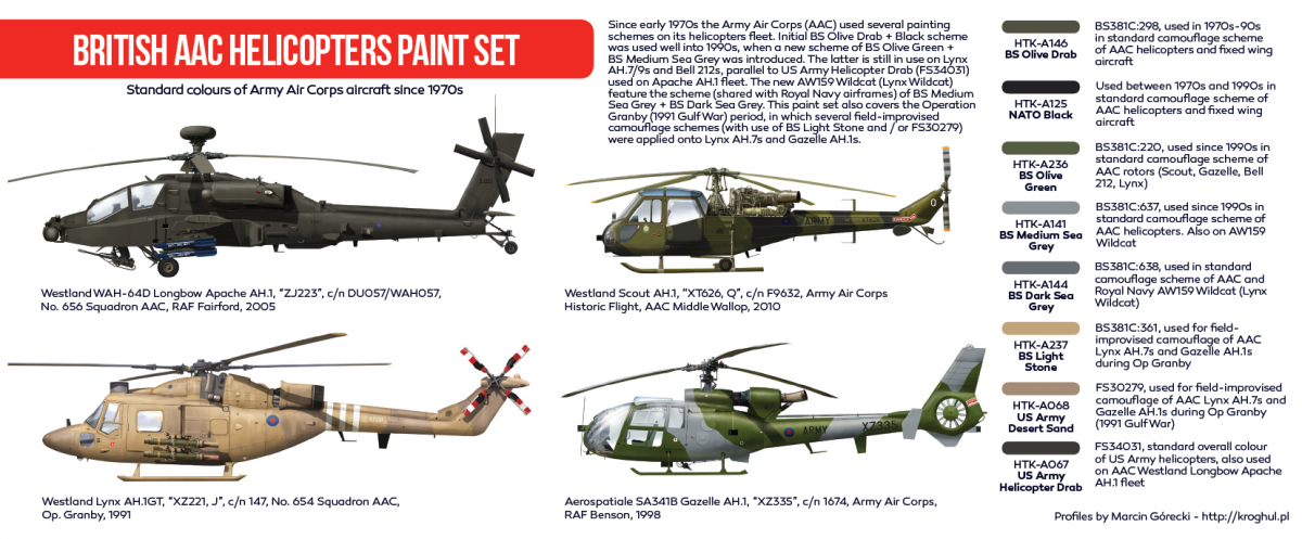 Hataka HTK-AS87 British AAC Helicopters paint set 8x17ml – image 3